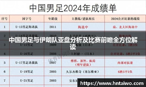 中国男足与伊朗队亚盘分析及比赛前瞻全方位解读